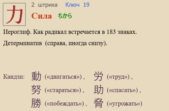 Сила